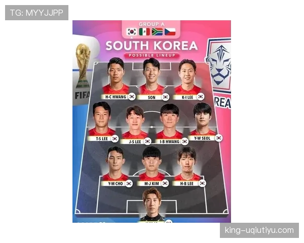 韩国队2026世界杯出线前景分析：孙兴慜领衔能否突破小组赛