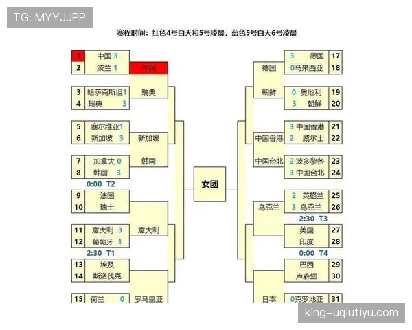 瑞典对阵日本胜负手揭秘